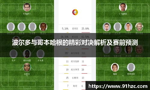 波尔多与哥本哈根的精彩对决解析及赛前预测